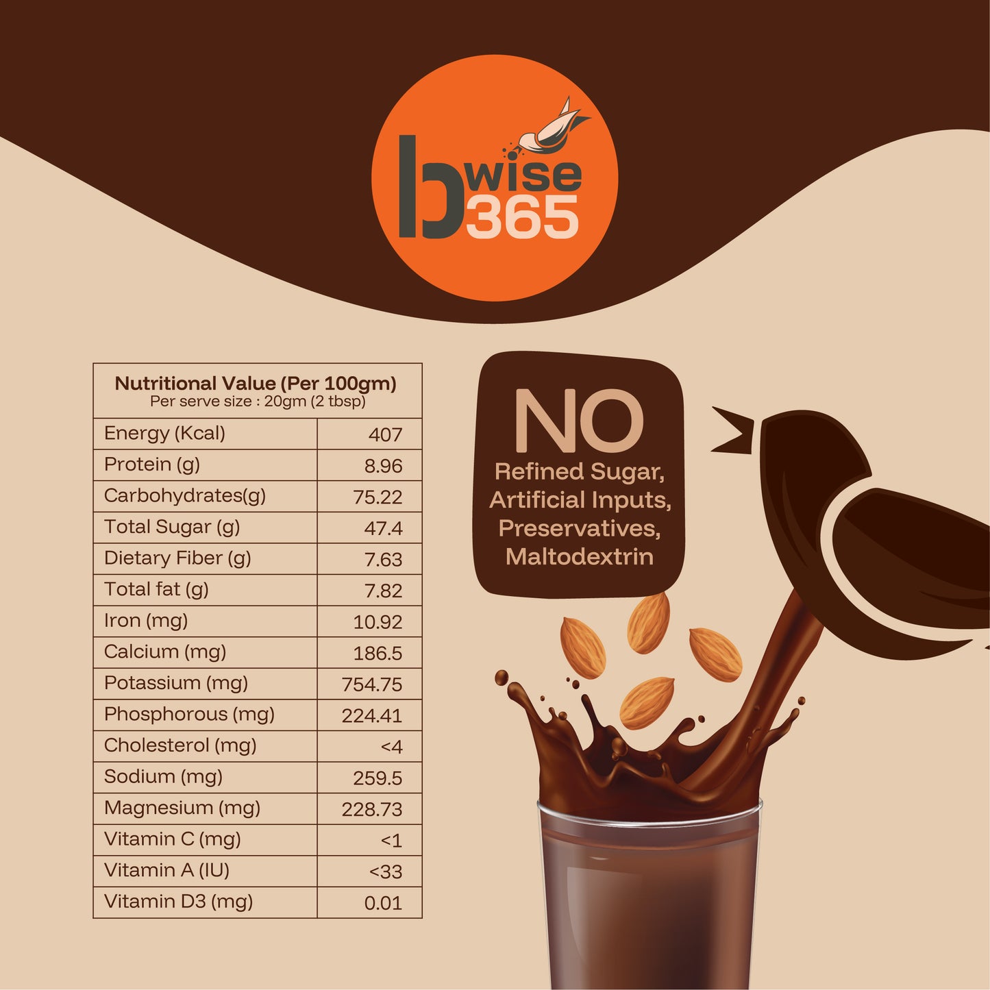 Daily Milk Mix CHOCOLATE (200 gms)