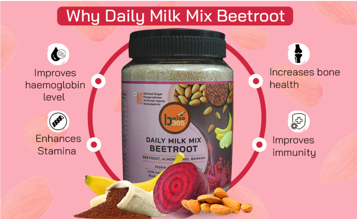 Daily Milk Mix BEETROOT (200 gms)