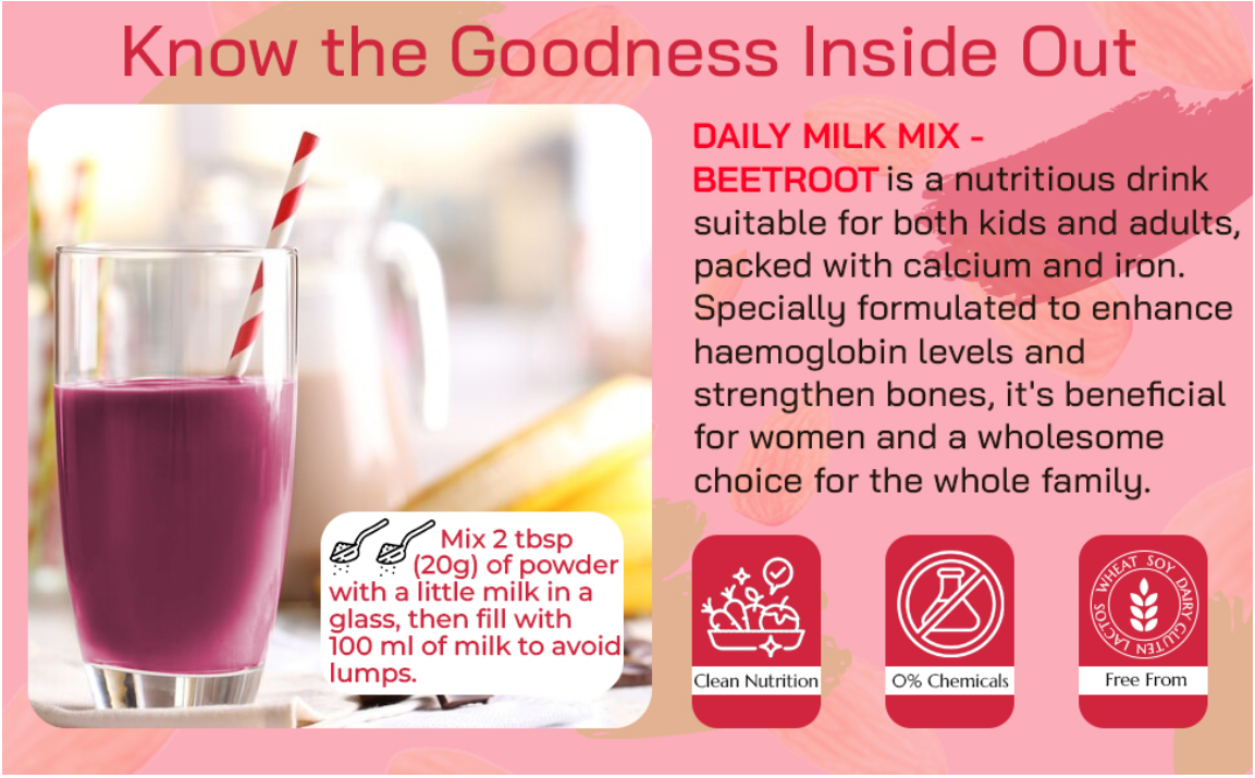 Daily Milk Mix BEETROOT (200 gms)