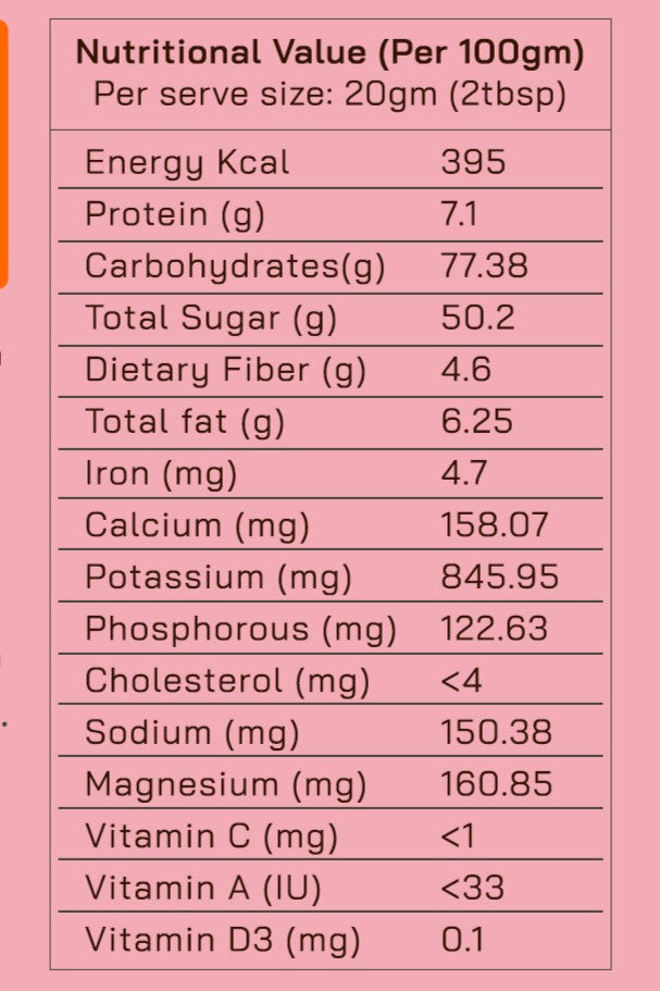 Daily Milk Mix BEETROOT (200 gms)