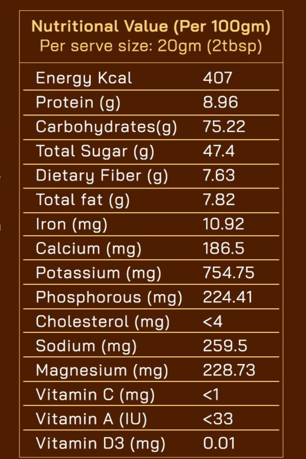 Daily Milk Mix CHOCOLATE (200 gms)