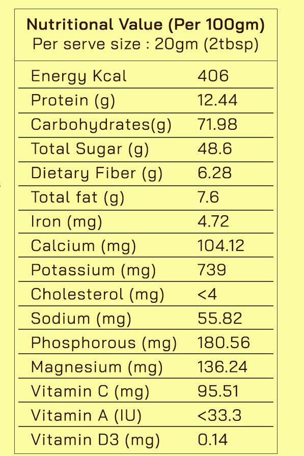 Daily Milk Mix SATTU (200 gms)